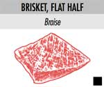 Brisket Flat Half